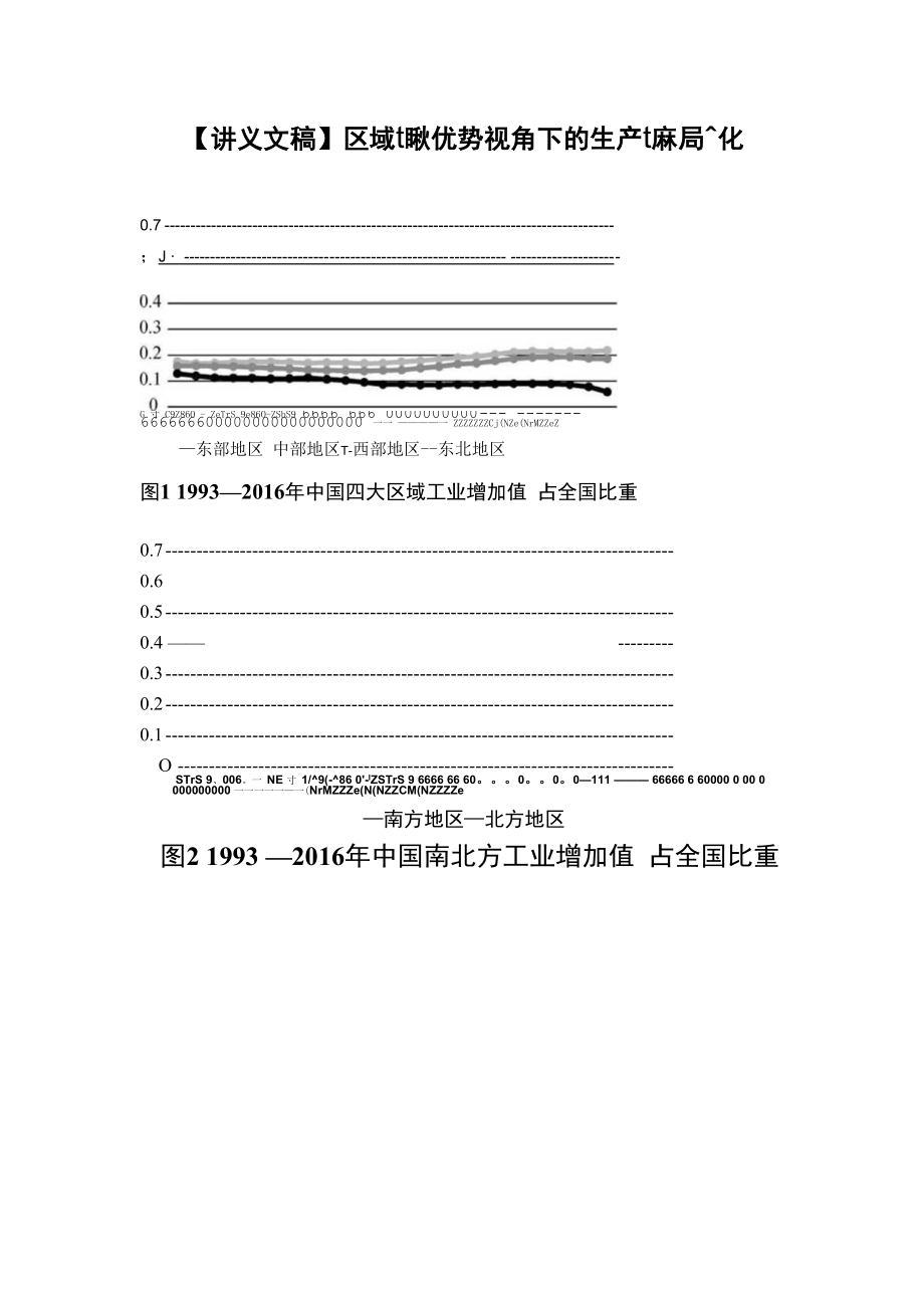 【讲义文稿】区域比较优势视角下的生产力布局优化.docx_第1页