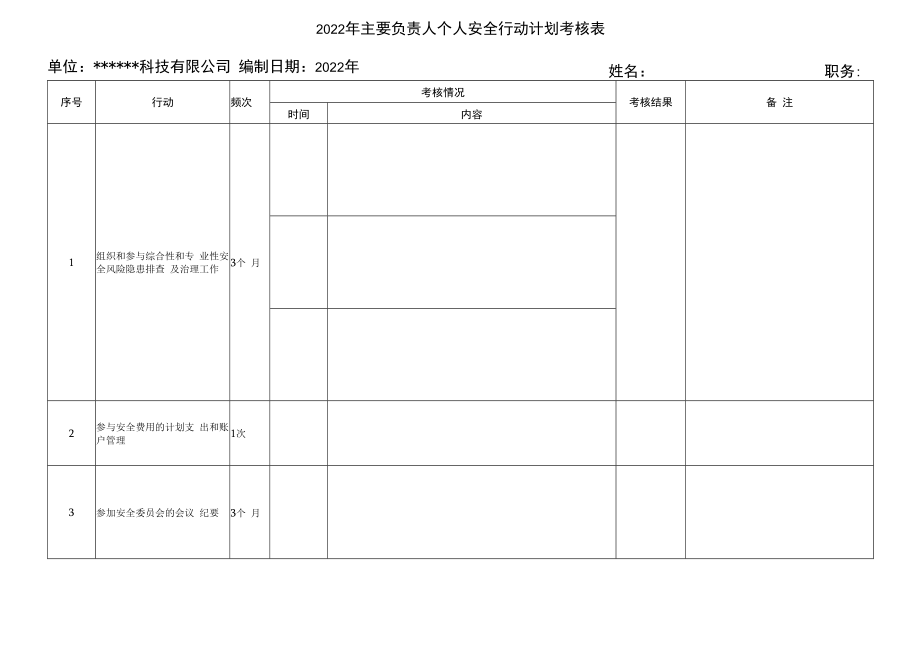 2022个人安全行动计划及考核表.docx_第2页