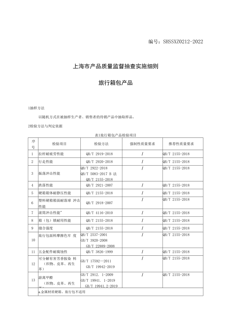 SHSSXZ0212-2022旅行箱包上海市产品质量监督抽查实施细则.docx_第1页