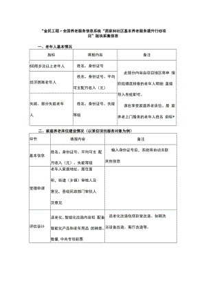 “金民工程”全国养老服务信息系统“居家和社区基本养老服务提升行动项目”版块采集信息.docx