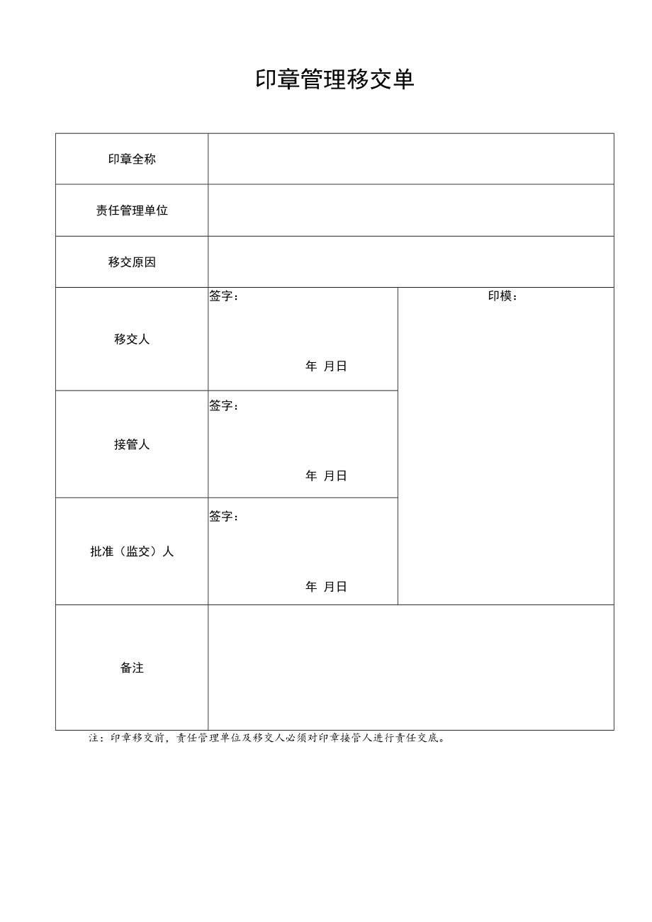 2022《印章、证照使用、管理》全套模板.docx_第2页