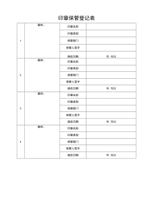 2022《印章、证照使用、管理》全套模板.docx