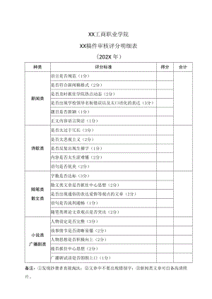 XX工商职业学院XX稿件审核评分明细表（202X年）.docx