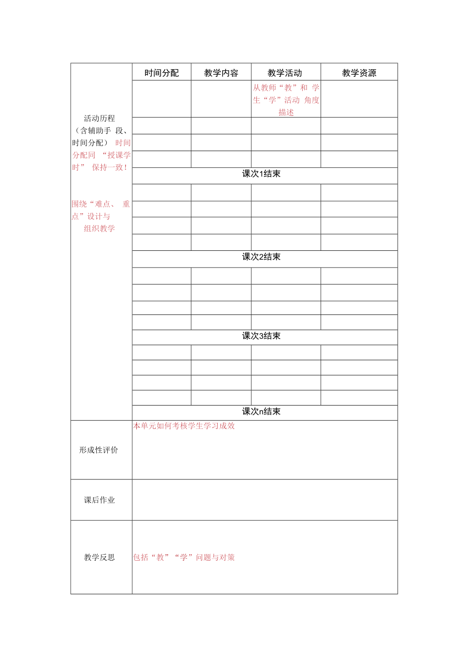 XX工贸职业技术学院关于更新单元教学设计模板的通知.docx_第3页