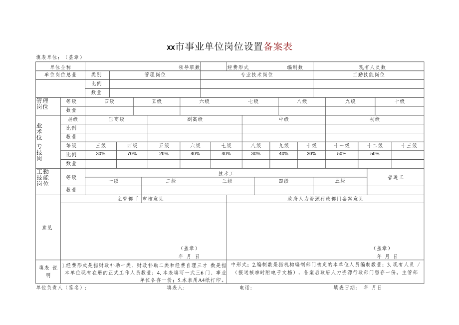 xx市事业单位岗位设置备案表.docx_第1页