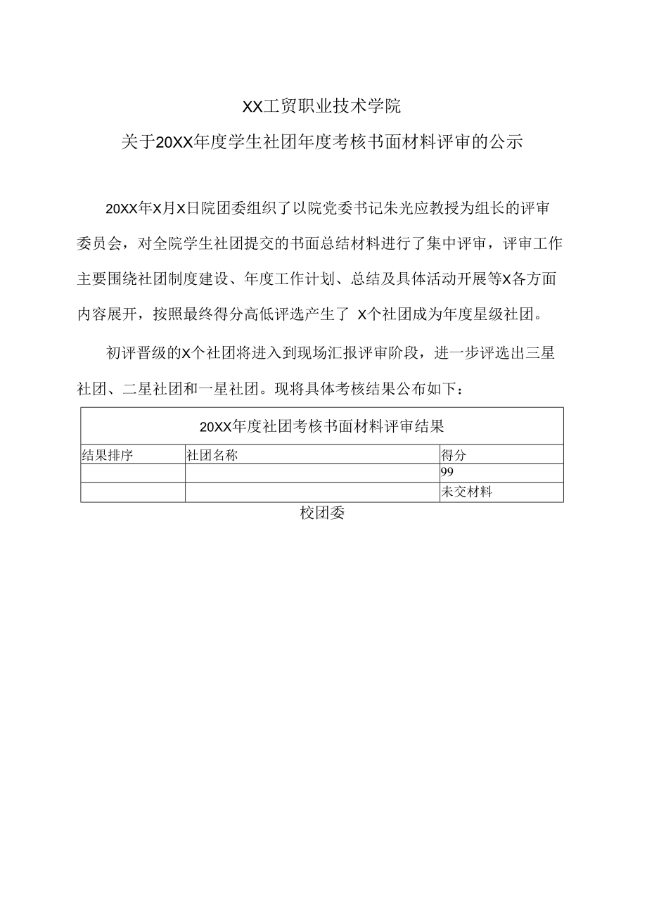 XX工贸职业技术学院关于20XX年度学生社团年度考核书面材料评审的公示.docx_第1页