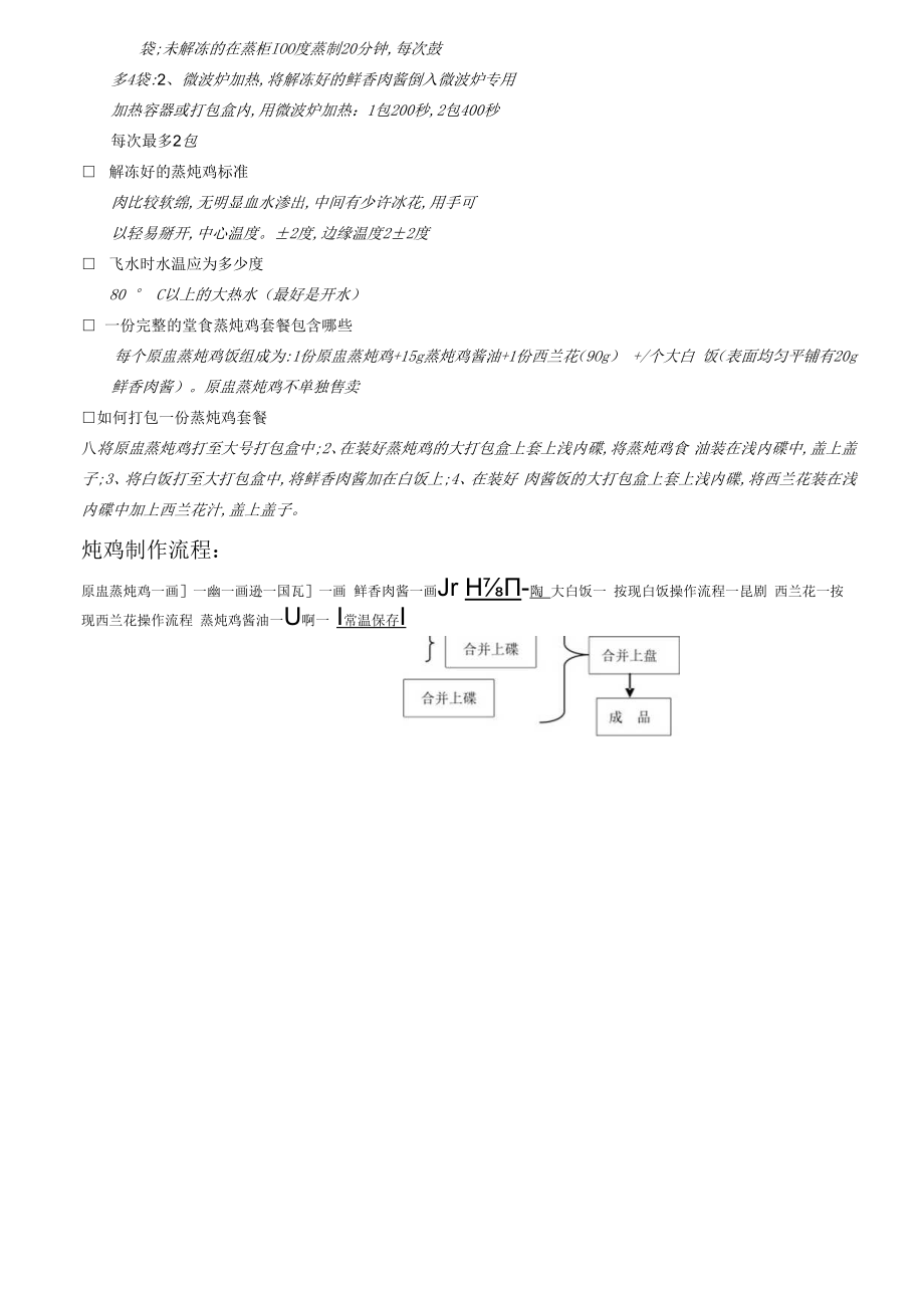 C402原盅蒸炖鸡鉴定表.docx_第2页