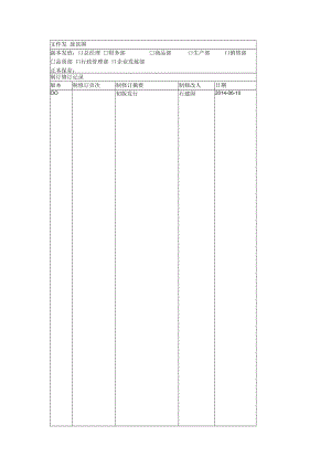 MES软件需求说明书新.docx