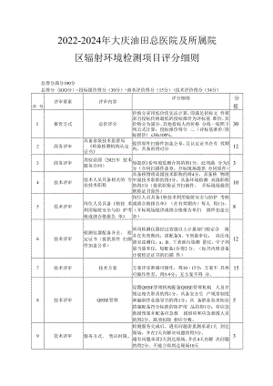 2022-2024年大庆油田总医院及所属院区辐射环境检测项目评分细则.docx