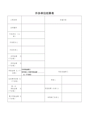 2022《外协单位结算表、竣工验收证书、合同履约情况确认单结算扣款清单表》模板.docx