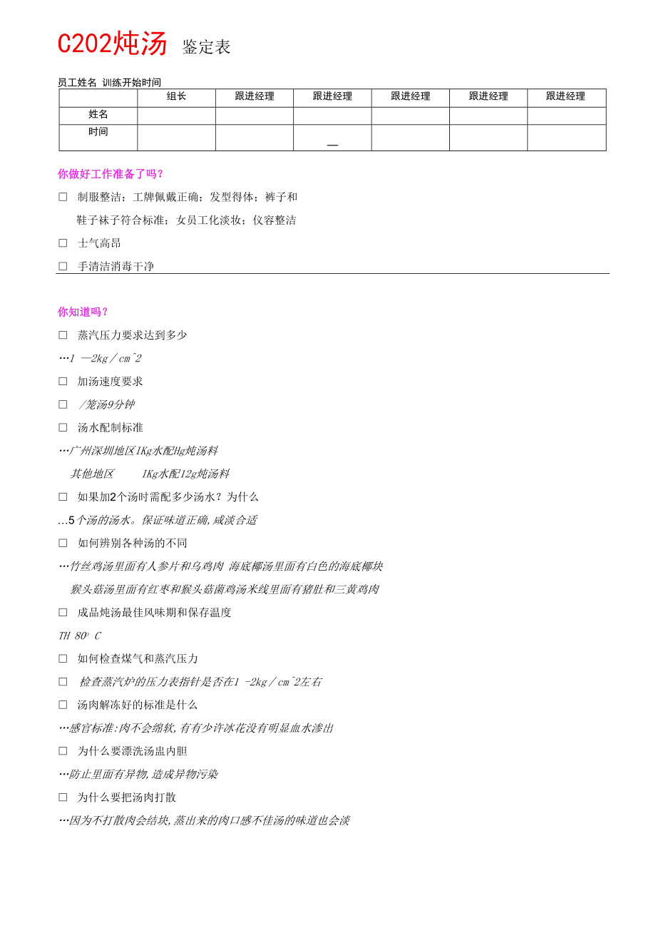 C202炖汤鉴定表12.docx_第1页