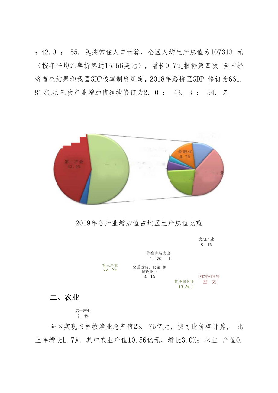 2018年路桥区国民经济和社会发展统计公报.docx_第2页