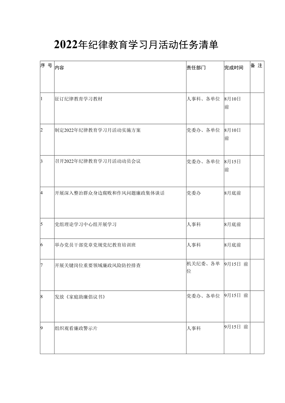 2022年纪律教育学习月活动任务清单.docx_第1页