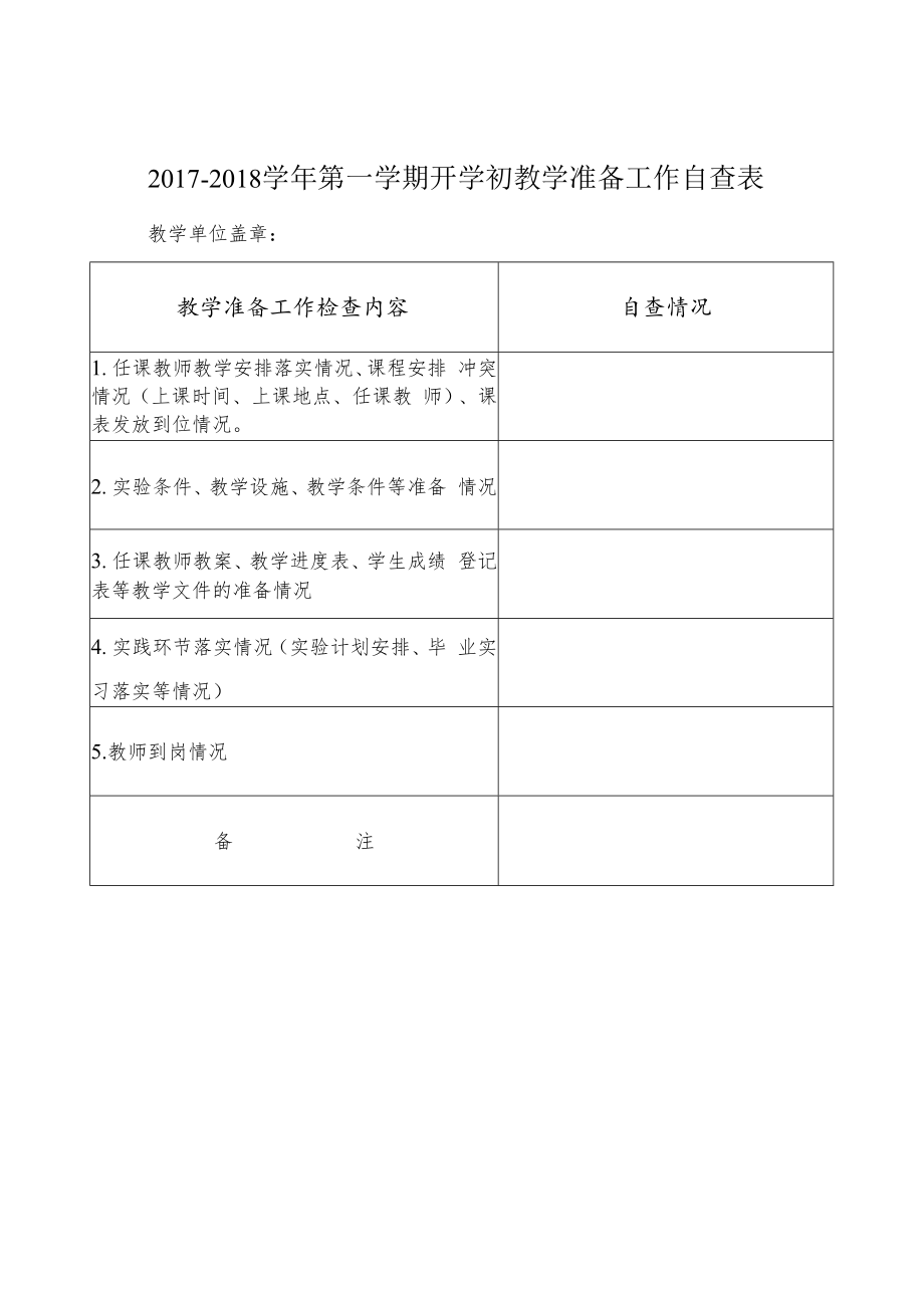 2017~2018学年第一学期开学初教学准备工作自查表.docx_第1页