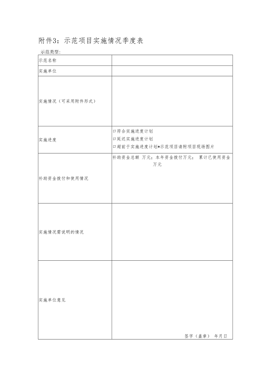 《示范项目实施情况季度表》.docx_第1页