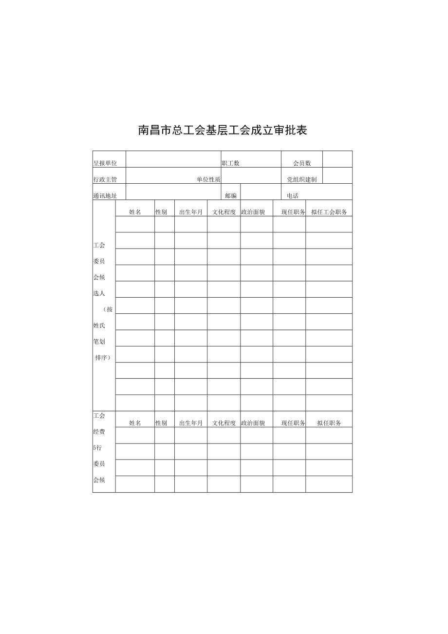 16.（A3纸）南昌市总工会直属工会成立审批表.docx_第2页