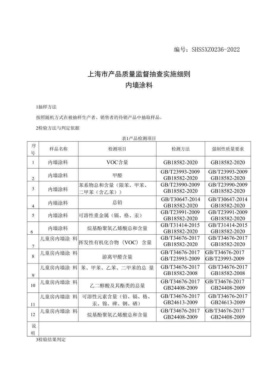 SHSSXZ0236-2022内墙涂料上海市产品质量监督抽查实施细则.docx_第1页