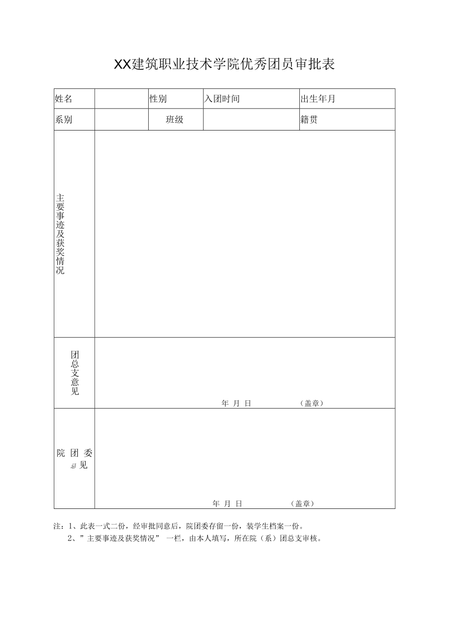 XX建筑职业技术学院关于评选202X年度优秀团员、优秀团干、先进团支部、先进团总支的通知.docx_第3页