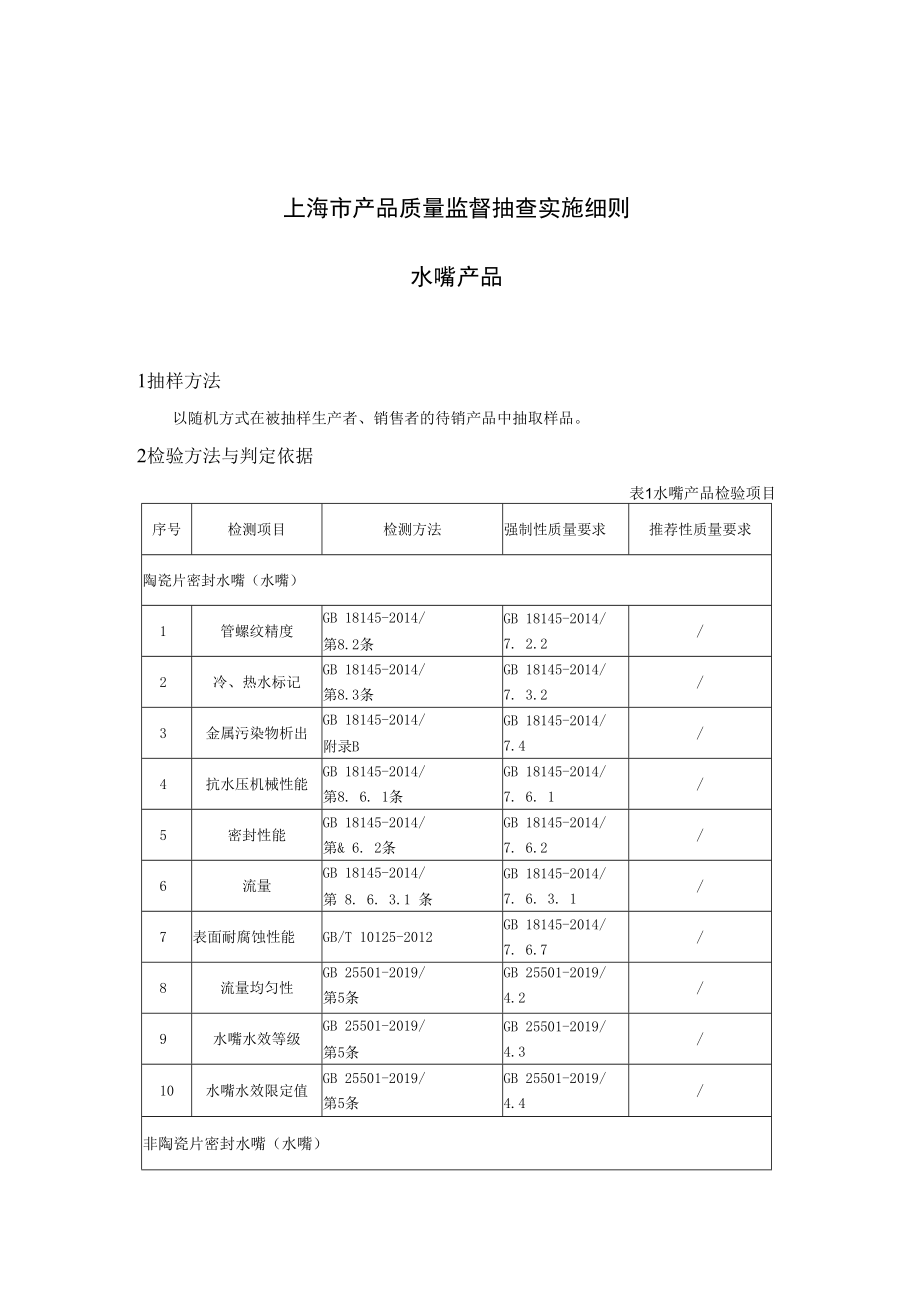 SHSSXZ0222-2022水嘴上海市产品质量监督抽查实施细则.docx_第1页