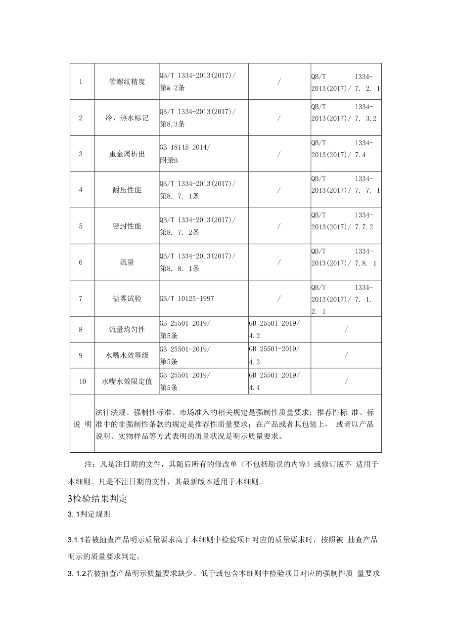 SHSSXZ0222-2022水嘴上海市产品质量监督抽查实施细则.docx_第2页