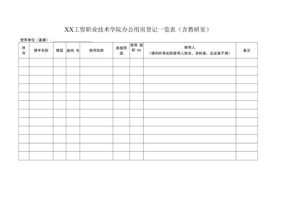 XX工贸职业技术学院关于202X年办公用房等相关信息统计的通知.docx_第2页