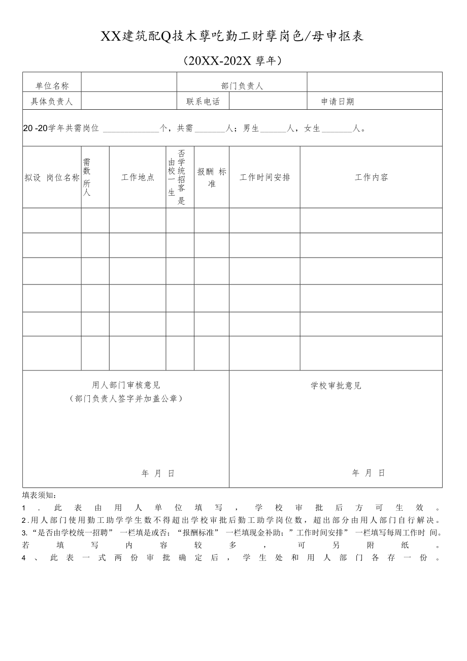 XX建筑职业技术学院勤工助学岗位设置申报表（20XX-202X学年）.docx_第1页