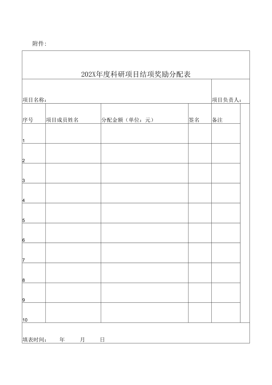 XX工贸职业技术学院关于202X年度科研奖励计算核对的通告.docx_第2页