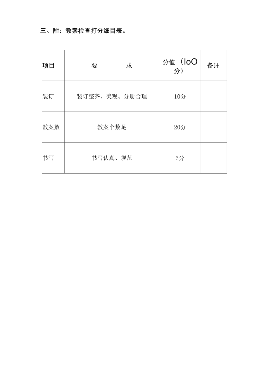 中学教案撰写查评制度.docx_第3页