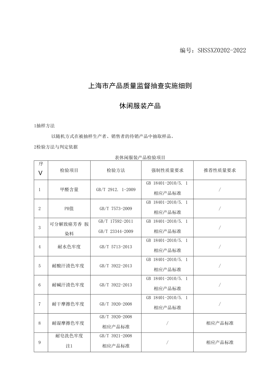 SHSSXZ0202-2022休闲服装上海市产品质量监督抽查实施细则.docx_第1页