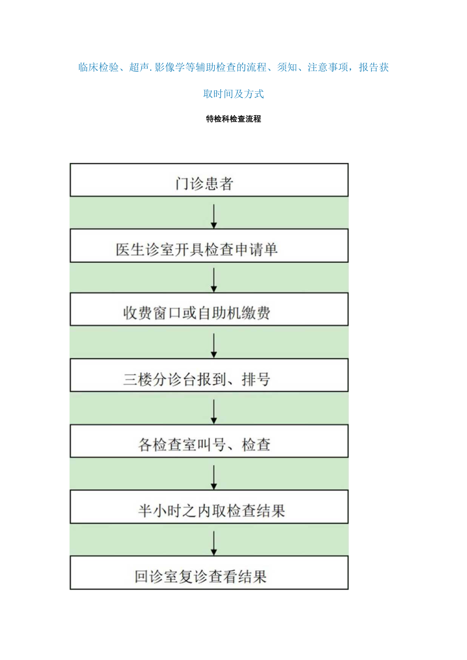 临床检验、超声、影像学等辅助检查的流程、须知、注意事项报告获取时间及方式.docx_第1页