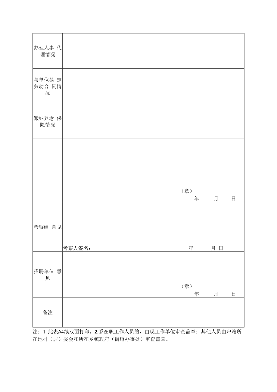 2020年事业单位公开招聘工作人员考察表.docx_第2页