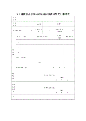 XX科技职业学院科研项目间接费用绩效支出申请表.docx