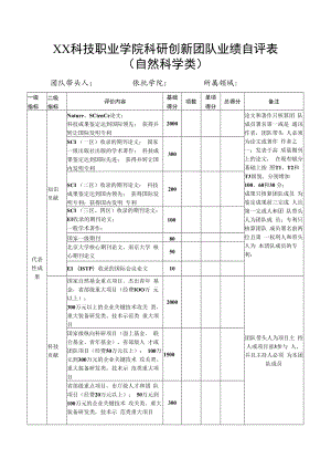 XX科技职业学院科研创新团队业绩自评表（自然科学类）.docx