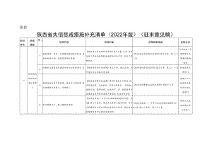 《陕西省失信惩戒措施补充清单（2022年版）》.docx