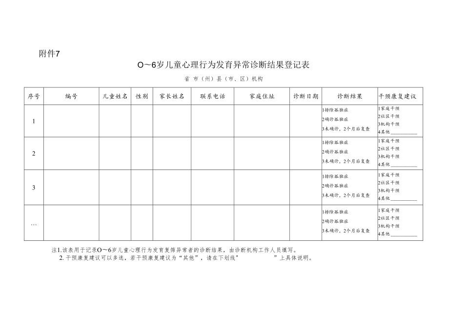 0～6岁儿童心理行为发育异常诊断结果登记表.docx_第1页