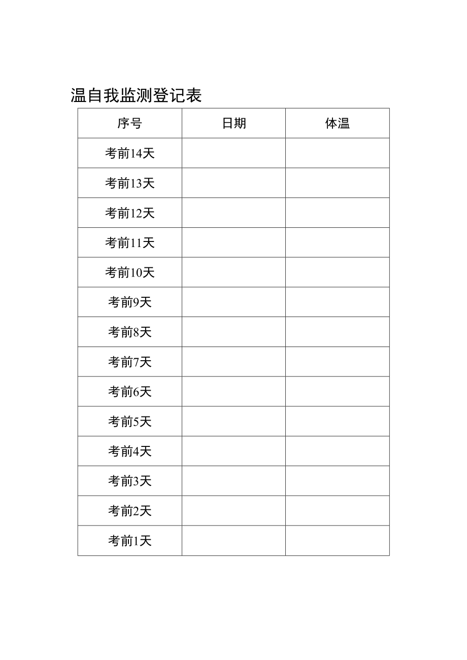 2020年参加普通话水平测试考生的.docx_第3页