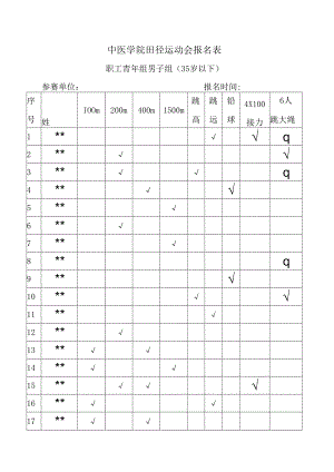 中医学院田径运动会报名表.docx