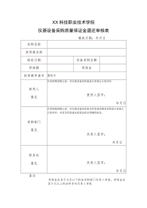 XX科技职业技术学院仪器设备采购质量保证金退还审核表.docx