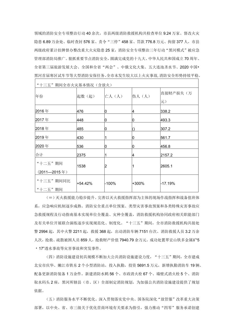 黑河市“十四五”消防事业发展规划.docx_第2页