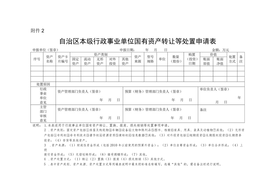 自治区本级行政事业单位国有资产转让等处置申请表.docx_第1页