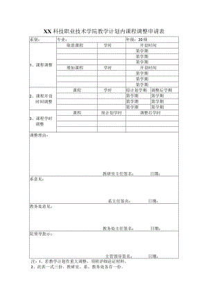 XX科技职业技术学院教学计划内课程调整申请表.docx