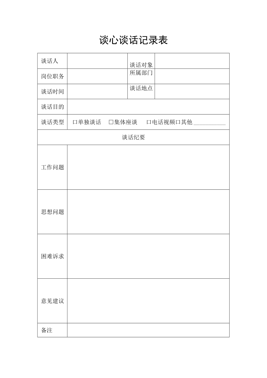 年度谈心谈话记录表.docx_第1页