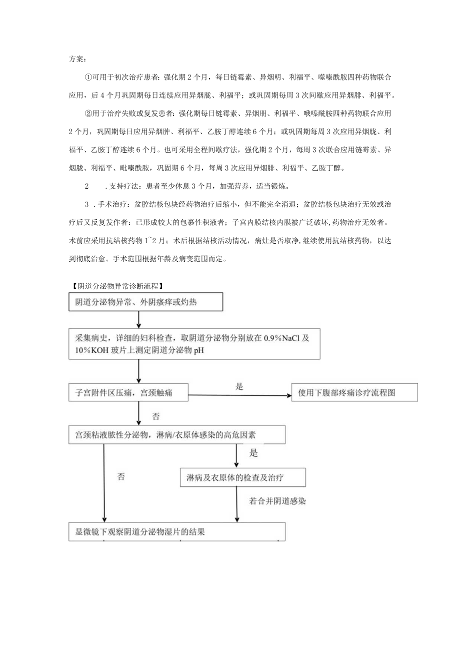 妇科生殖器结核诊疗常规.docx_第2页