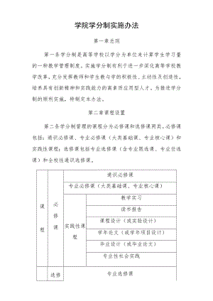 学院学分制实施办法.docx