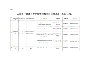 天津市行政许可中介要件收费项目目录清单（2022年版）.docx