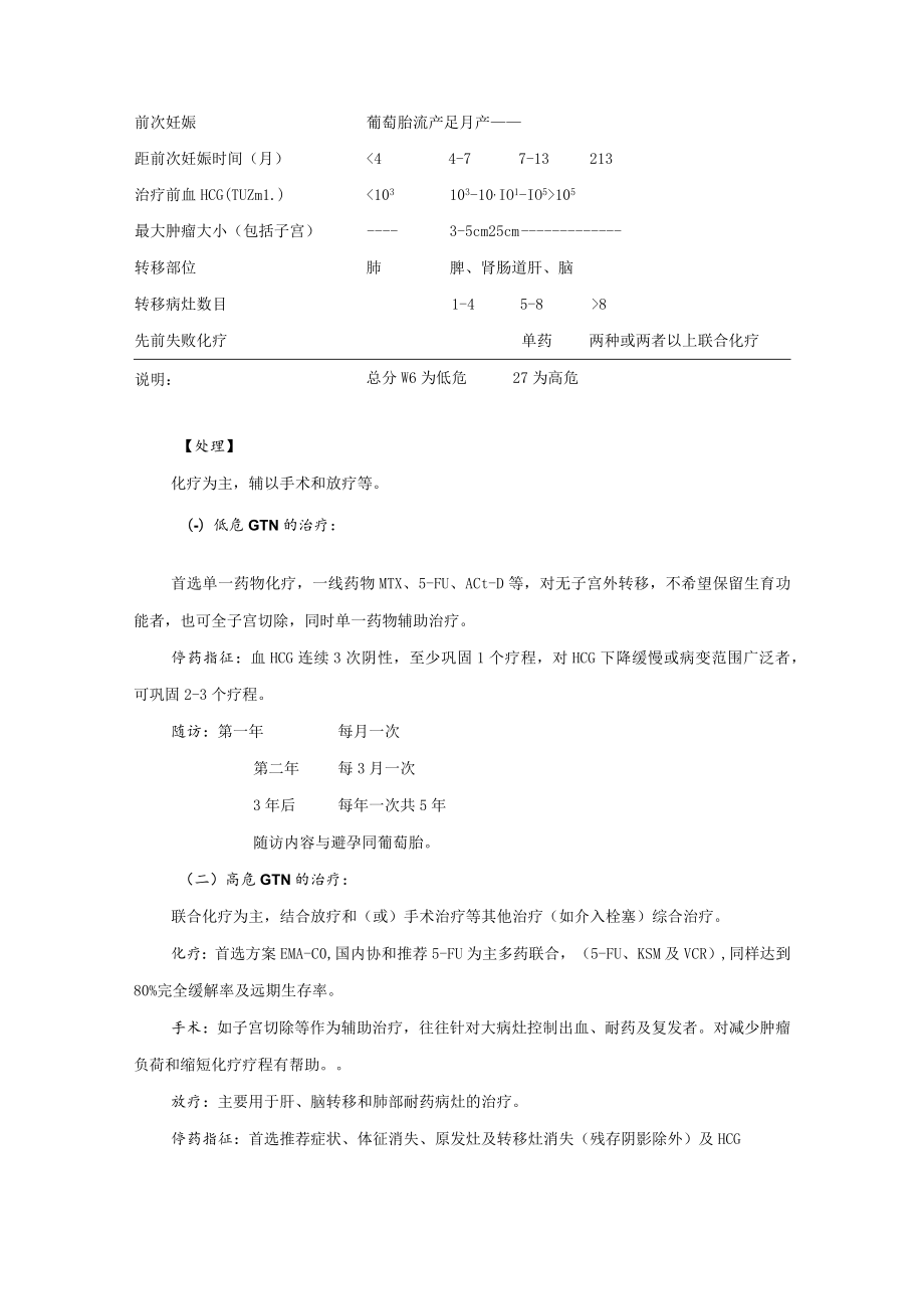 妇科妊娠滋养细胞肿瘤诊疗常规.docx_第2页