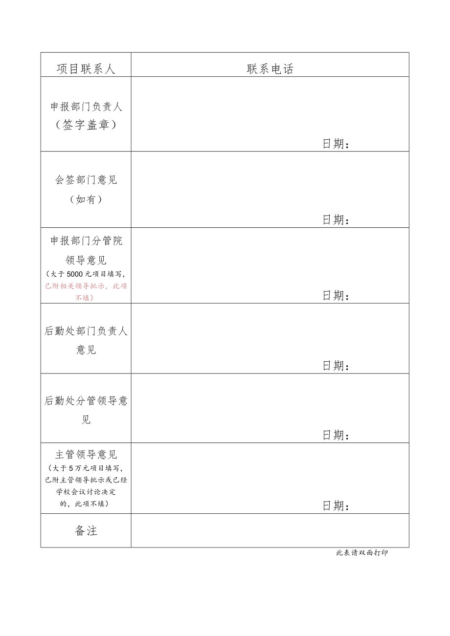 XX科技职业技术学院零星小额维修项目申请表.docx_第2页