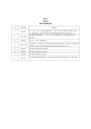 政务服务“一件事一次办”工作事项目录要素设置、事项要素设置.docx