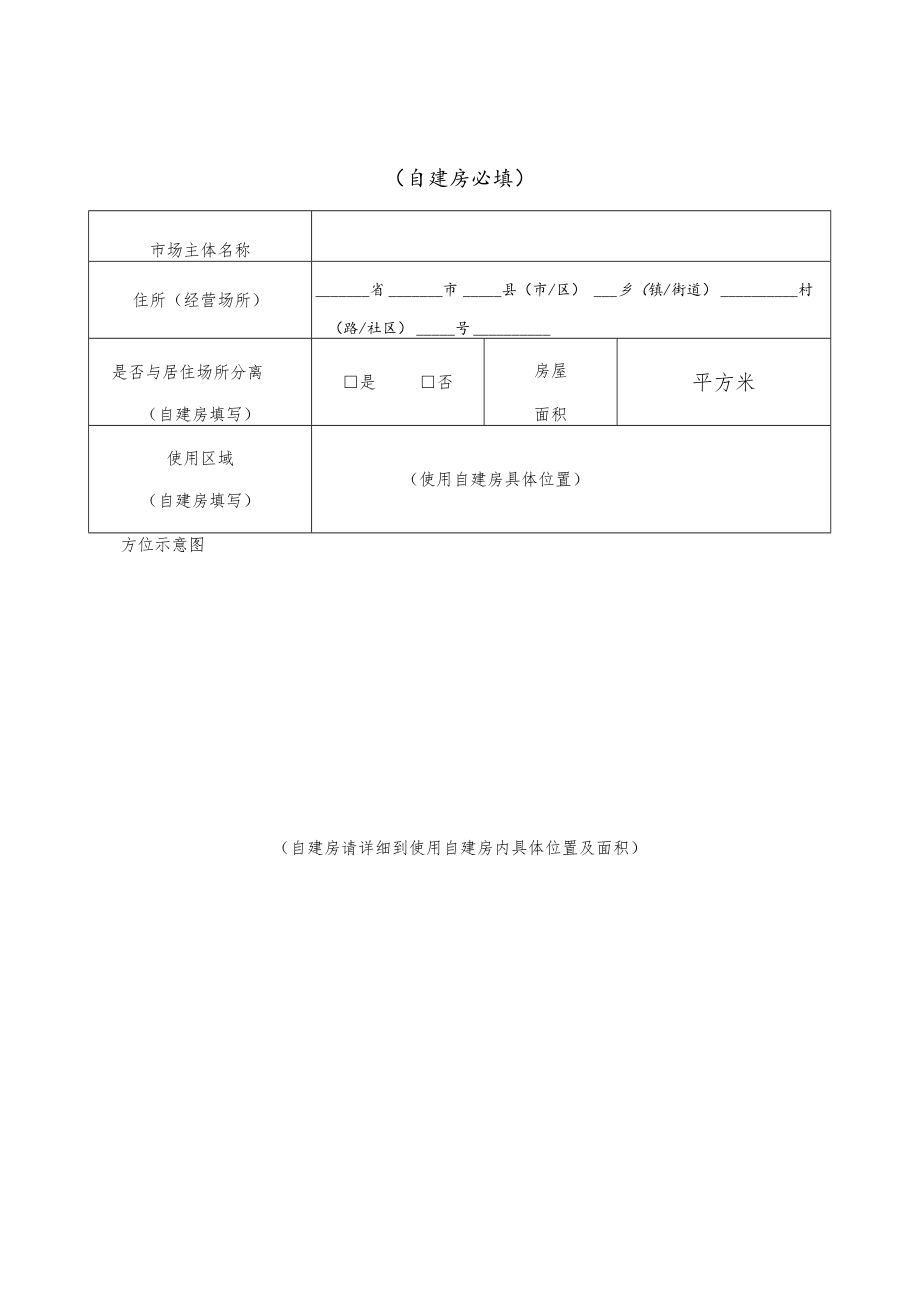 住所（经营场所）信息申报承诺表（山西省市场主体住所（经营场所）登记管理办法（2022年））.docx_第3页