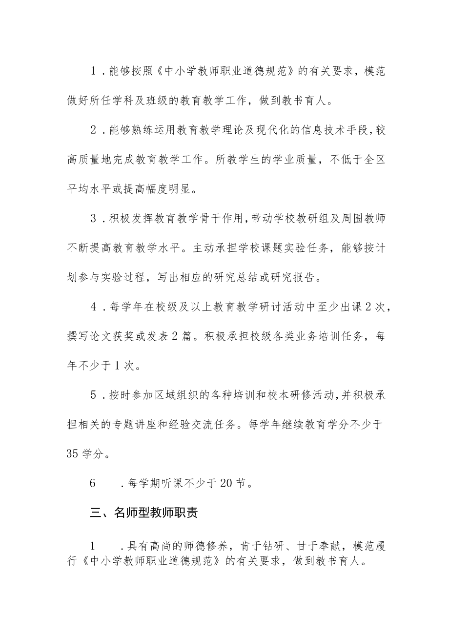 小学“三型”教师岗位职责.docx_第2页